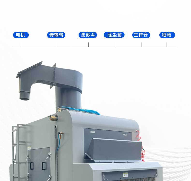 XBT800-12槍-輸送式自動噴砂機(jī)_04