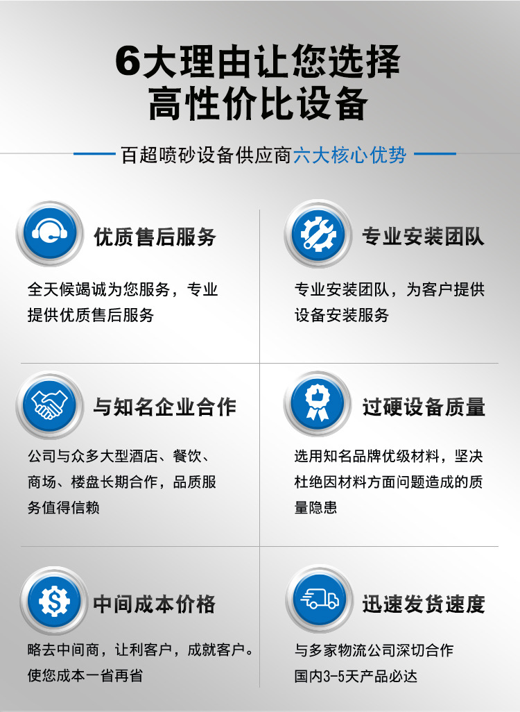 小型環(huán)保手動噴砂機詳情頁圖片介紹 (13).jpg